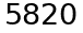 Anti-SPAM number