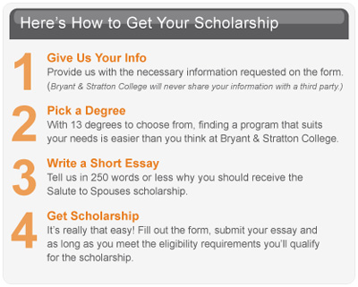 The cost of awarded scholarships and grants cannot exceed the cost of 